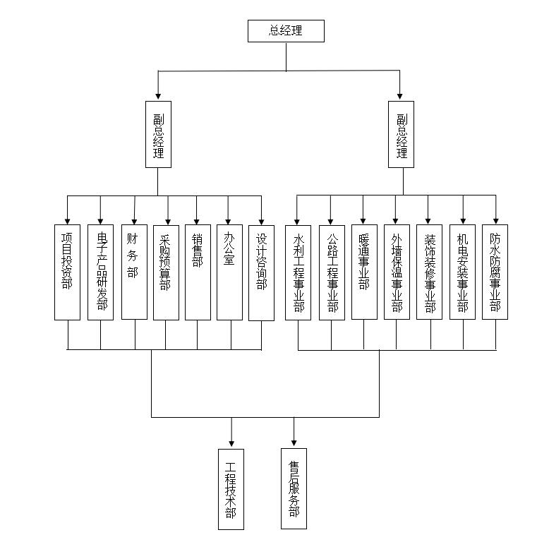 k8(й)ٷվ
